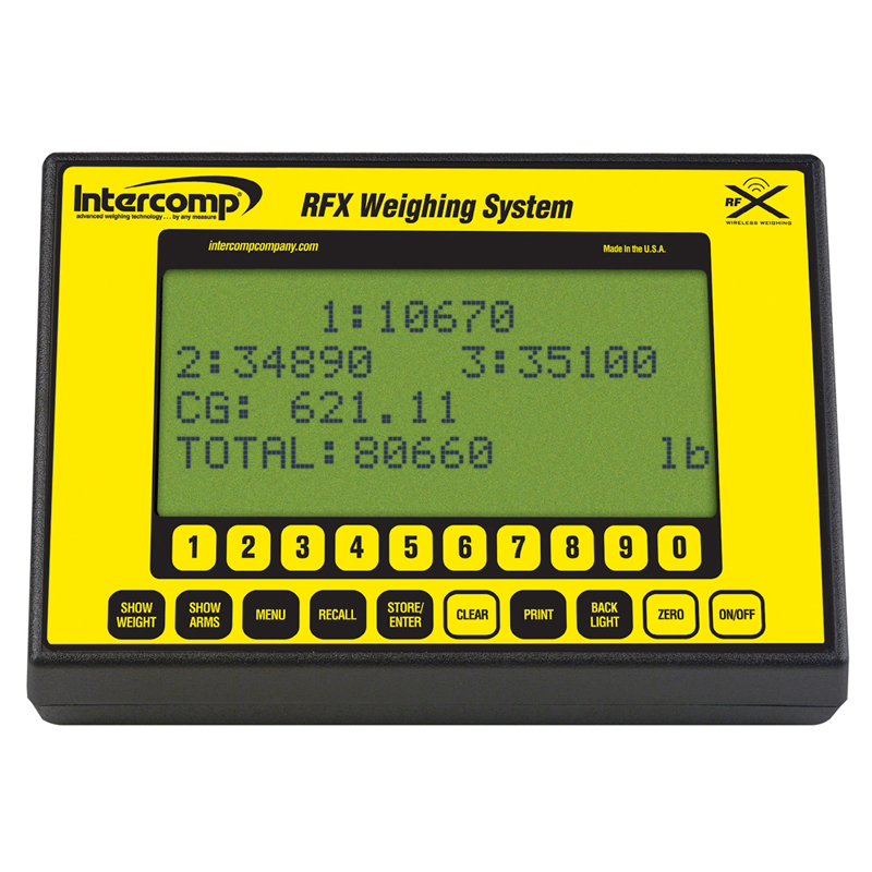 RFX Wireless Handheld Indicator